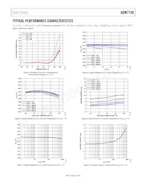 ADM7150ARDZ-2.8 Datasheet Page 7