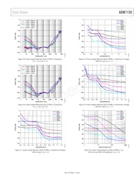 ADM7150ARDZ-2.8 Datasheet Pagina 11