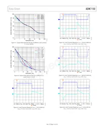 ADM7150ARDZ-2.8 Datasheet Pagina 13