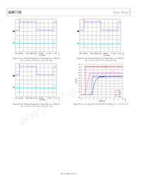 ADM7150ARDZ-2.8 Datasheet Pagina 14