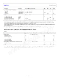 ADM7151ARDZ-04-R7 Datasheet Pagina 4