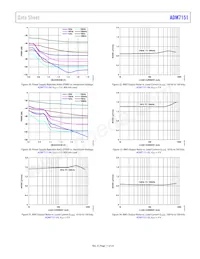 ADM7151ARDZ-04-R7 Datasheet Pagina 11