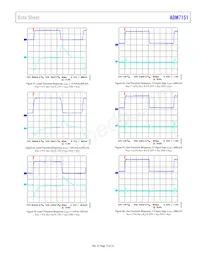 ADM7151ARDZ-04-R7 Datasheet Pagina 13