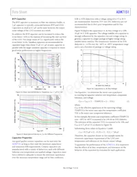 ADM7151ARDZ-04-R7 Datasheet Pagina 17