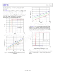 ADM7151ARDZ-04-R7 Datasheet Pagina 18