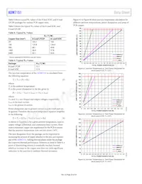 ADM7151ARDZ-04-R7 Datasheet Pagina 20