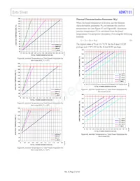 ADM7151ARDZ-04-R7 Datasheet Pagina 21