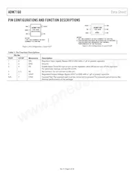 ADM7160ACPZN3.3-R2 Datasheet Page 6