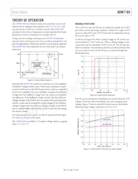 ADM7160ACPZN3.3-R2 Datasheet Pagina 13