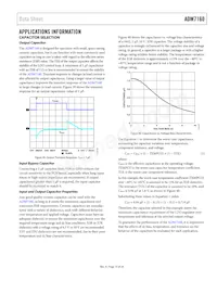 ADM7160ACPZN3.3-R2 Datenblatt Seite 15