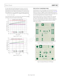 ADM7160ACPZN3.3-R2 Datasheet Page 19