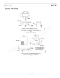 ADM7160ACPZN3.3-R2 Datasheet Pagina 21