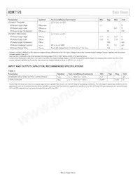 ADM7170ACPZ-4.2-R7 Datenblatt Seite 4