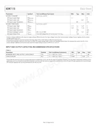 ADM7170ACPZ-4.2-R7 Datasheet Page 4