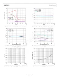 ADM7170ACPZ-4.2-R7 Datasheet Pagina 10