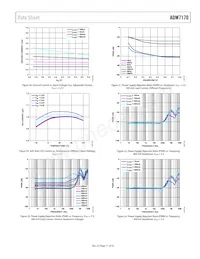 ADM7170ACPZ-4.2-R7 Datenblatt Seite 11