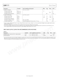 ADM7171ACPZ-4.2-R7數據表 頁面 4