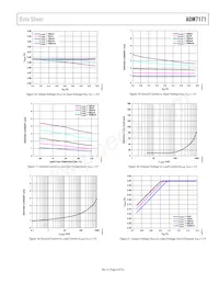 ADM7171ACPZ-4.2-R7 Datasheet Page 9