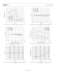 ADM7171ACPZ-4.2-R7 Datasheet Page 10