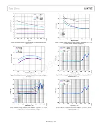 ADM7171ACPZ-4.2-R7 Datasheet Page 11