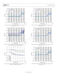 ADM7171ACPZ-4.2-R7 Datasheet Pagina 12