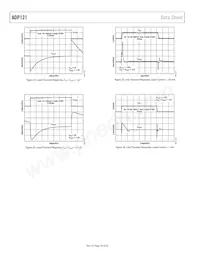 ADP121-ACBZ188R7 Datasheet Page 10