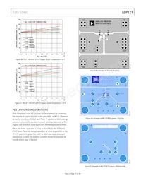 ADP121-ACBZ188R7 Datenblatt Seite 17