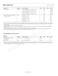 ADP122AUJZ-1.8-R7 Datasheet Pagina 4