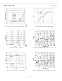 ADP122AUJZ-1.8-R7數據表 頁面 8