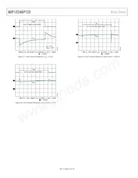 ADP122AUJZ-1.8-R7數據表 頁面 10