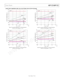 ADP122AUJZ-1.8-R7 Datenblatt Seite 17