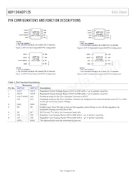 ADP124ARHZ-2.9-R7 Datenblatt Seite 6