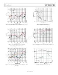 ADP124ARHZ-2.9-R7 Datasheet Page 9