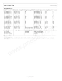 ADP124ARHZ-2.9-R7 Datasheet Pagina 18