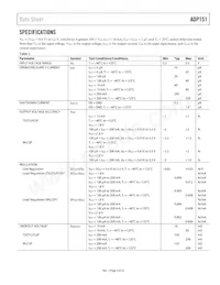 ADP151ACPZ-1.5-R7 Datasheet Page 3