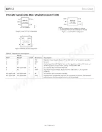 ADP151ACPZ-1.5-R7 Datasheet Page 6