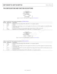 ADP162AUJZ-3.1-R7 Datasheet Page 6