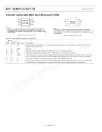 ADP1706ACPZ-0.8-R7 Datasheet Pagina 6
