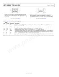 ADP1706ACPZ-0.8-R7 Datasheet Page 8