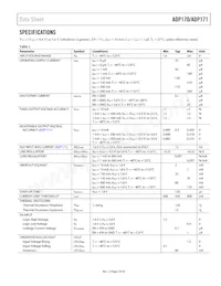 ADP170AUJZ-1.25-R7 Datasheet Pagina 3