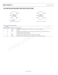 ADP170AUJZ-1.25-R7數據表 頁面 6