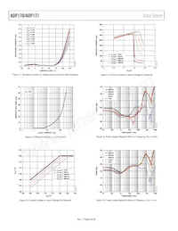 ADP170AUJZ-1.25-R7 Datasheet Page 8