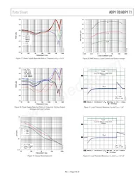 ADP170AUJZ-1.25-R7 Datasheet Pagina 9