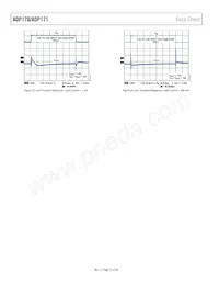 ADP170AUJZ-1.25-R7數據表 頁面 10