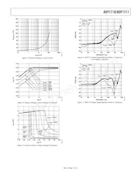 ADP1710AUJZ-1.3-R7 Datenblatt Seite 7