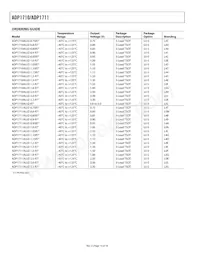 ADP1710AUJZ-1.3-R7數據表 頁面 14