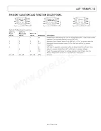 ADP1715ARMZ-0.9-R7 Datasheet Pagina 5