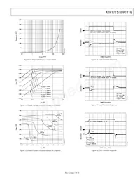 ADP1715ARMZ-0.9-R7數據表 頁面 7