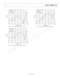 ADP1715ARMZ-0.9-R7數據表 頁面 9