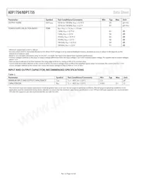 ADP1754ACPZ-1.5-R7數據表 頁面 4